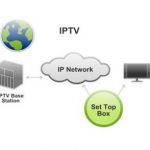 images_iptv1