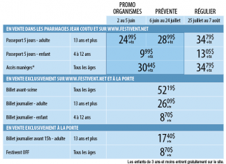 Quebec: El festival de Festivent de la ciudad de Lévis cada vez mejor