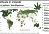 Uruguay exportará marihuana a Canadá en 2018