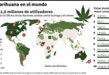 Uruguay exportará marihuana a Canadá en 2018