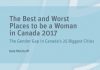 Las mejores y peores ciudades de Canadá para ser mujer