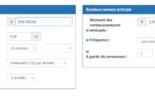 Paga tu hipoteca antes de tiempo y evita intereses