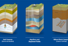Canadá: Proponen almacenamiento subterraneo de hidrógeno