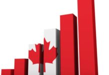El PIB de Canadá aumenta en un 8,9 % en tercer trimestre