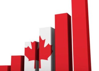 El PIB de Canadá aumenta en un 8,9 % en tercer trimestre