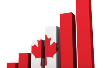 El PIB de Canadá aumenta en un 8,9 % en tercer trimestre