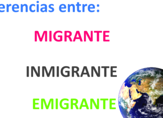 Diferencias entre los términos emigrante, inmigrante y migrante