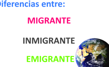 Diferencias entre los términos emigrante, inmigrante y migrante
