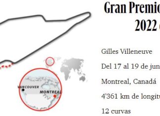 Fechas y horarios del fin de semana del Gran Premio de Canada – Fórmula 1